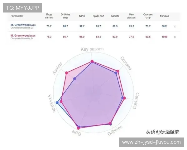 法甲转会目标球员预测与潜在买家分析