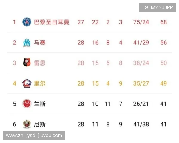 英超出售球队：讨论英超球队被出售或转手的情况。